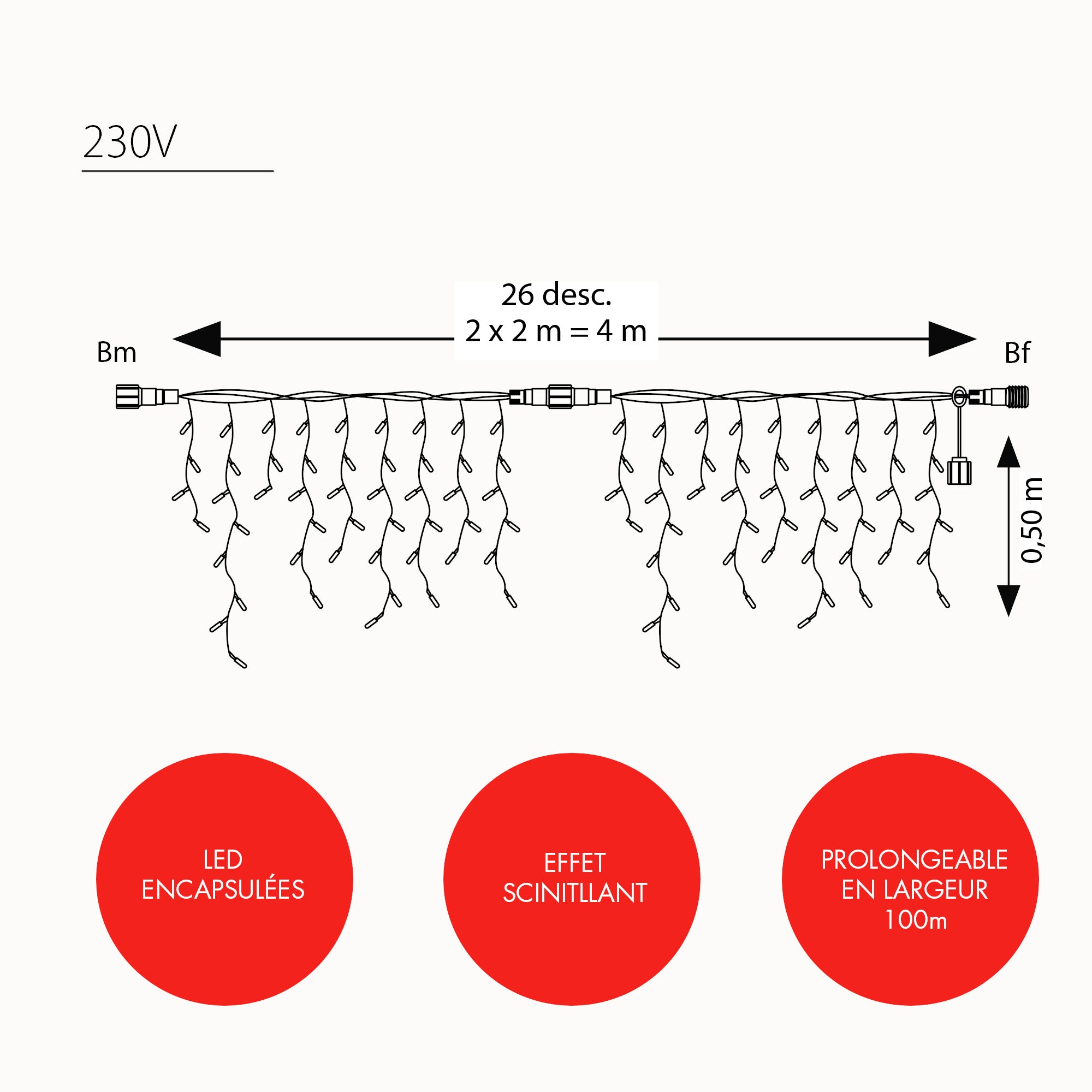 Frise scintillante Optima H0,50 x L4m -230V